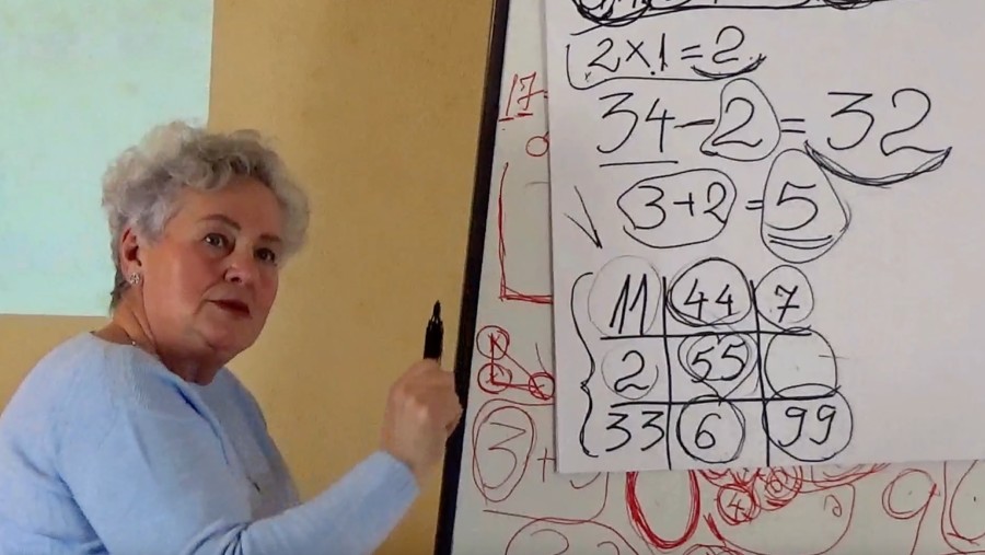 Mina - Astrologa & Numerologa